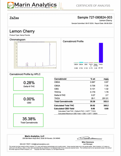 Lab Result