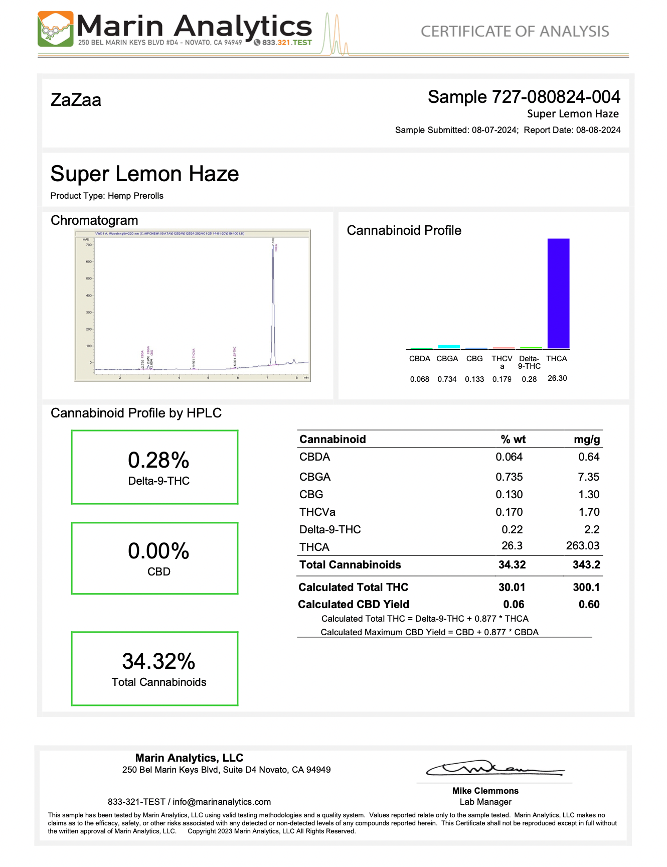 Lab Result