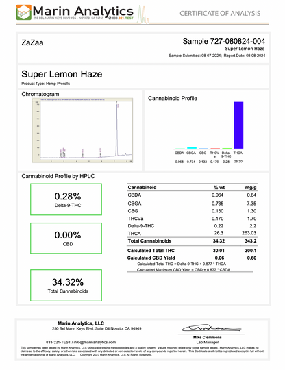 Lab Result