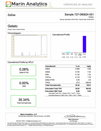 Lab Result